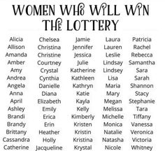 women who will win the lottery poster with their names in black and white