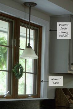 an image of a kitchen window with labels on the windowsills and labeled parts