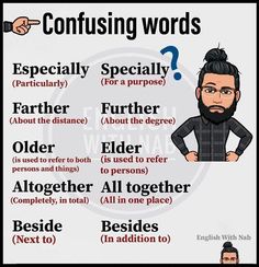 a poster with the words confusing words in english and an image of a man's face