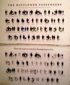 an old poster shows people standing in different positions and sizes, with the words'the mayflower passengers'above them