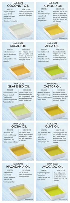 Kiana LaShae - Google+ Oils And Their Uses, Săpunuri Handmade, Dry Hair Care, Makeup Tip, Hair Remedies, Natural Hair Tips, Relaxed Hair, Hair Care Tips, Hair Today