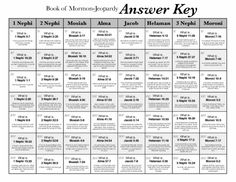 the book of mormon - rappary answer key is shown in black and white