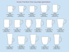 the instructions for how to make coffee mugs with different shapes and sizes on them