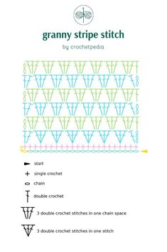 the granny stripe stitch pattern is shown with instructions for how to crochet it