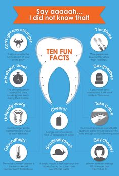 #dentistry #dental The Nanny, Dental Teeth, Family Dental