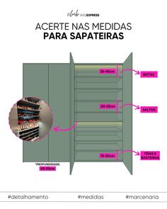 an open refrigerator with labels on it and the contents labeled in pink, green and white