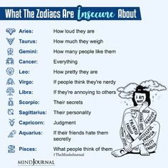 what the zodiacs are about poster with an image of a woman sitting on her knees