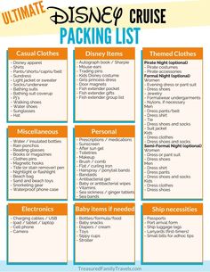 the ultimate disney cruise packing list is shown in blue and orange with text that reads,