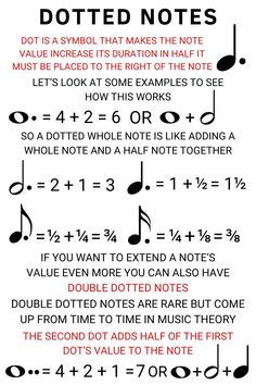 an image of some notes that are in the same language as music notations and numbers