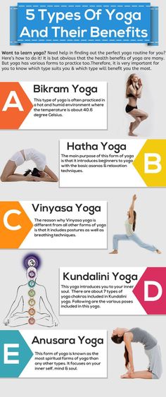 the top yoga poses for beginners to do in 5 different positions, with their names and