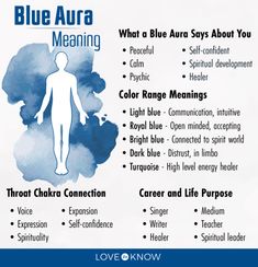 Blue Aura Meaning, Blue Aura, The Color Blue, Natural Detergent, Wiccan Spell Book