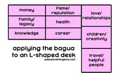 the words are arranged in different ways to describe what people think about each other and how they