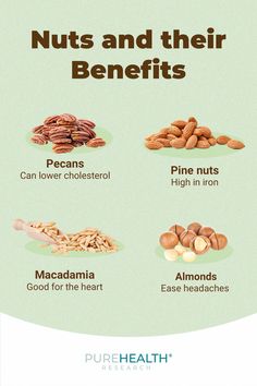 the health benefits of nuts and their benefits