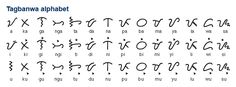 an alphabet with the letters and numbers in different languages, all written in black ink