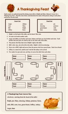 a thanksgiving feast worksheet for students to practice their writing and reading skills on the turkey