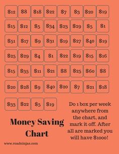 a pink poster with money saving chart on the front and back side, in orange