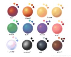 an image of different colored balls in the shape of planets with names and colors on them