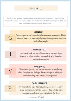 The DBT Give Skill is a valuable resource for at-home therapy as it promotes emotional regulation and connection with others. Derived from Dialectical Behavior Therapy (DBT), this skill encourages individuals to engage in acts of kindness and giving to enhance their well-being. The Give Skill serves as a reminder to provide support, empathy, and assistance to others, creating a sense of purpose and fulfillment. Dbt Give Skill, Sense Of Purpose Activities, Emotion Regulation Skills, Act Skills Therapy, Dbt Emotional Regulation Worksheet, Dbt Interpersonal Effectiveness Activities, Therapy Interventions For Adults, Dbt Skills Emotional Regulation, Dbt Group Activities