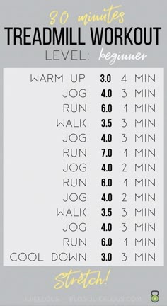 the 30 minute treadmill workout is shown in yellow and white with text overlay