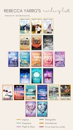 a poster with many different books on it