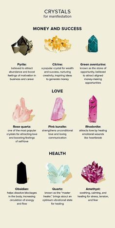 Crystals And Their Uses, Different Types Of Crystals, Crystal Healing Chart, Crystals For Manifestation, Crystal Vibes, Crystal Guide, Crystals Healing Properties, Herbal Magic, Spiritual Crystals