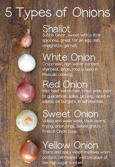 the five types of onions are shown on a wooden table with text overlaying them