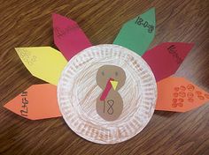 a paper plate with a turkey on it