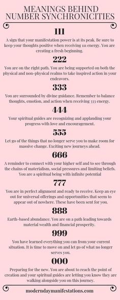 Spiritual Awakening Signs, Magia Das Ervas, Spiritual Journals, Spiritual Values, Number Meanings, Positive Self Affirmations, Spiritual Healing, Spiritual Journey