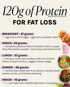 Lauren Hubert MS, RD | Weight Loss Dietitian | This week's realistic high protein meal plan is here!💕 Comment "meal plan" and I'll send you the link to order my 30 Day High Protein Meal … | Instagram Protein For Fat Loss, Motivasi Diet, No Dairy, Protein Diets, High Protein Low Carb, High Protein Diet