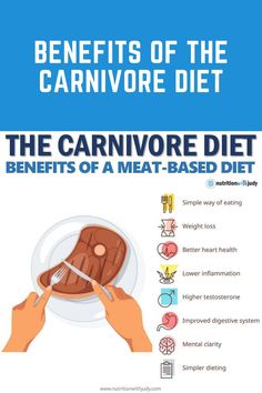 Caveman Diet Recipes, Caveman Diet, High Testosterone, Meat Diet, Lower Inflammation, Management Consulting, Different Diets