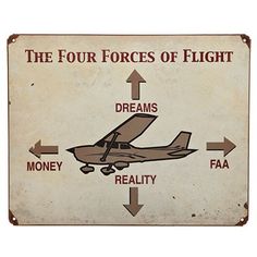 the four forces of flight sign shows how to fly an airplane and what it means