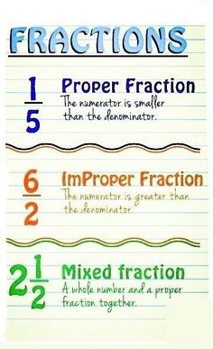 some writing paper with numbers and fractions on it