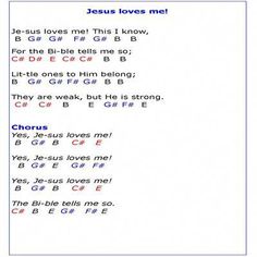 the chords for jesus loves me