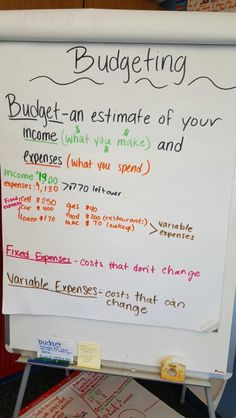 a white board with writing on it that says budgeting