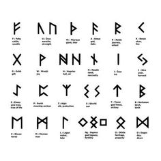 an ancient alphabet with all the letters and numbers