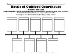 the battle of guilford courthouse worksheet is shown in black and white