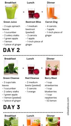 an info sheet with different types of juices