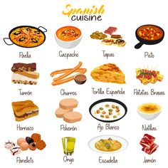 spanish food and their names in english and spanish