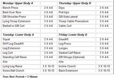 the size and weight chart for an upper body, lower body and upper body workout