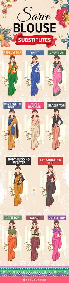 Same Saree And Blouse, Stylish Blouses For Sarees, Types Of Blouses For Saree, Plain Designer Sarees, Plain Saree Aesthetic, Blouse Ideas For Plain Saree, Types Of Saree Blouse Names, Different Types Of Blouse Designs, Long Sari Blouse Pattern