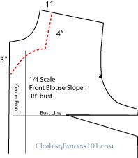 the front and back of a sewing pattern, with measurements for the top half of it