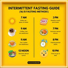 SWIPE to learn something new . Have you been wondering how the 16/8 INTERMITTENT FASTING METHOD works? Then this is for you! #ResetYourGoals #Weightloss #WeightlossCoach #IntermittentFasting #Omad #HowToLoseWeight How To Do Fasting, Intermittent Fasting 16/8, Intermittent Fasting Guide, Intermittent Fasting Before And After, 16 8 Intermittent Fasting, Fasting Guide, Fasting Intermittent, Fasting Plan