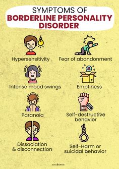 Boderline Personality Disorder, Bpd Symptoms, Impulsive Behavior, Borderline Personality, Psychology Disorders, Dissociation, Mental Health Disorders, Interpersonal Relationship, Mental Disorders