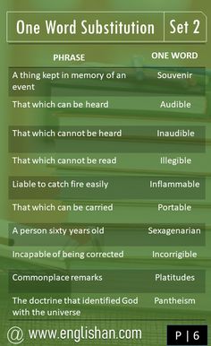 the words in each language are arranged to spell out what they are reading and how it is