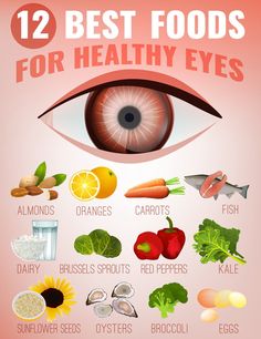 Eye Health Remedies, Eye Health Food, Food For Eyes, Food Health Benefits, Healthy Eyes, Health Knowledge, Healing Food, Good Health Tips, Natural Health Remedies