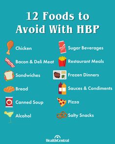 The top foods to avoid with high blood pressure because they have the highest sodium content. If you are going to eat them, follow these rules so you're eating the healthiest version of them! Foods To Reduce High Blood Pressure, Foods To Avoid With High Blood Pressure, High Sodium Foods To Avoid, Breakfast For High Blood Pressure, Reduce High Blood Pressure