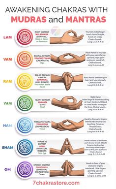 Meditation Mudras, Awakening Chakras, Hand Mudras, Mantra Meditation, The Seven Chakras, Body Transformations, Yoga Mantras