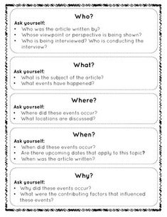 the four types of writing in an interactive text book, which includes questions and examples