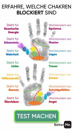 ✅Meditation für besseren Schlaf ✅ Bessere Konzentration How To Keep Calm, Chakra Affirmations, E Mc2, Reflexology, Spirituality Energy, Spiritual Healing