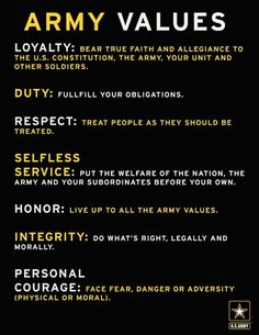 Getting Ready For Army Basic Training, Army Tips, Cadets Army, Values Worksheet